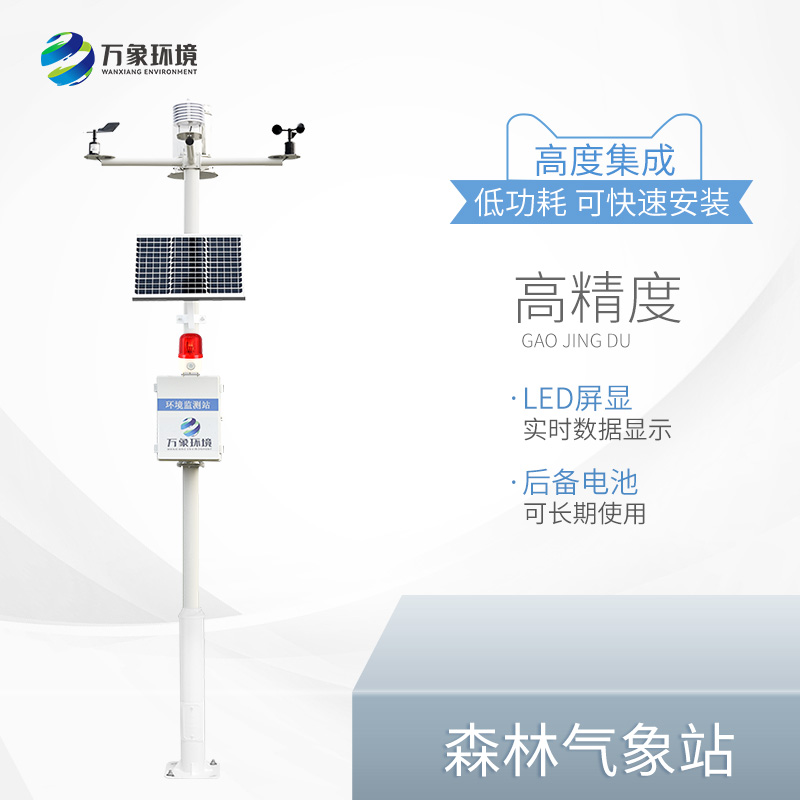 ??森林防火監測預警系統對森林的影響