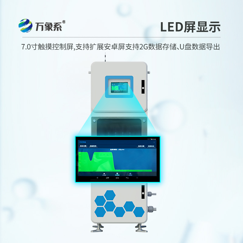 ??實時在線多參數水質監測系統，到底有多實時？