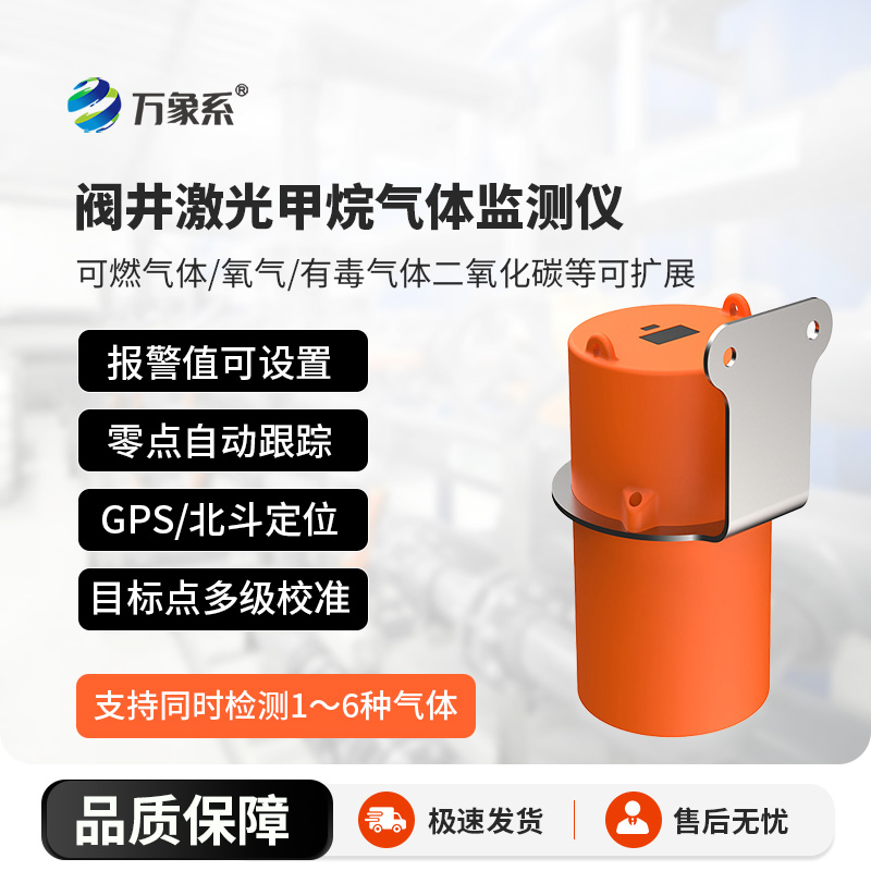 閥井激光甲烷氣體監(jiān)測(cè)儀