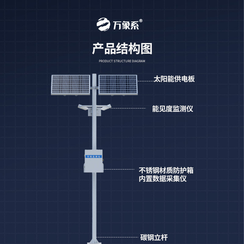 交通能見度監測氣象站如何提高道路清晰度？